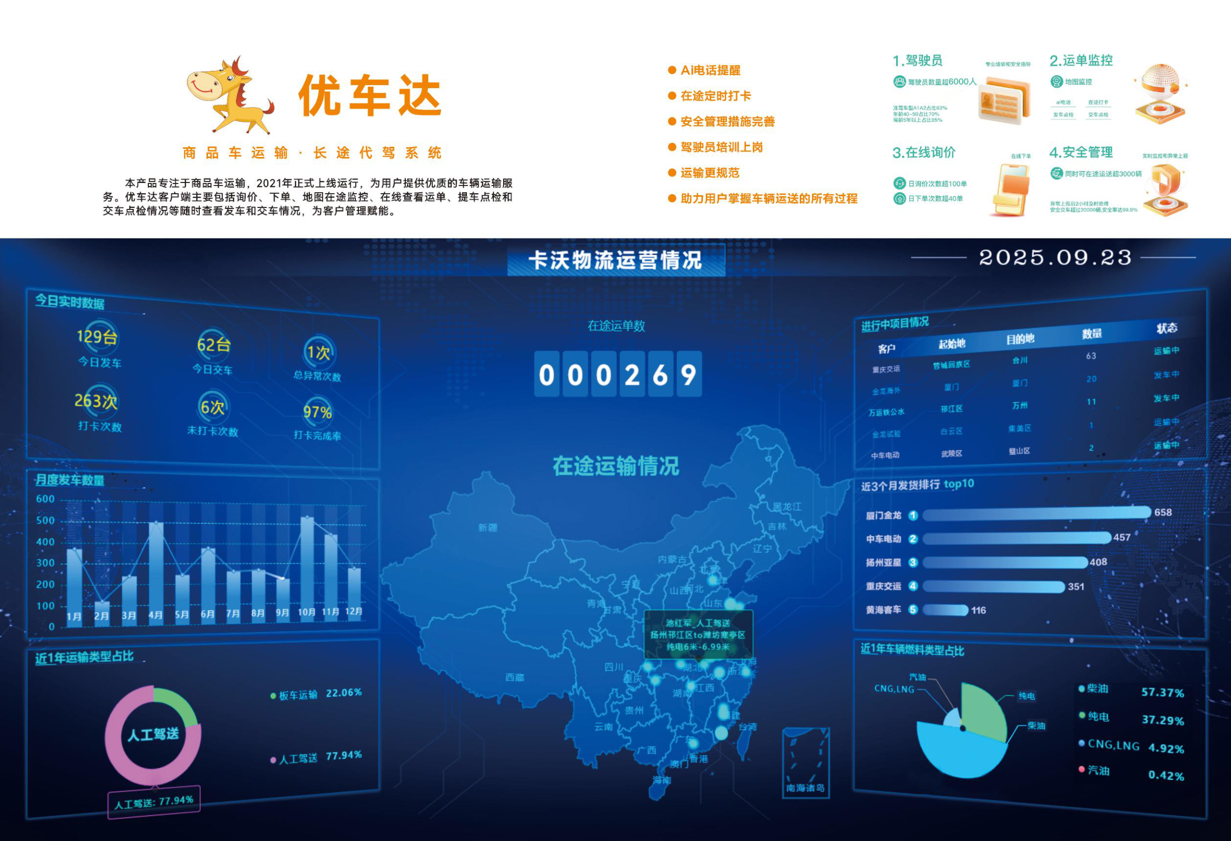 卡沃物流优车达系统g
