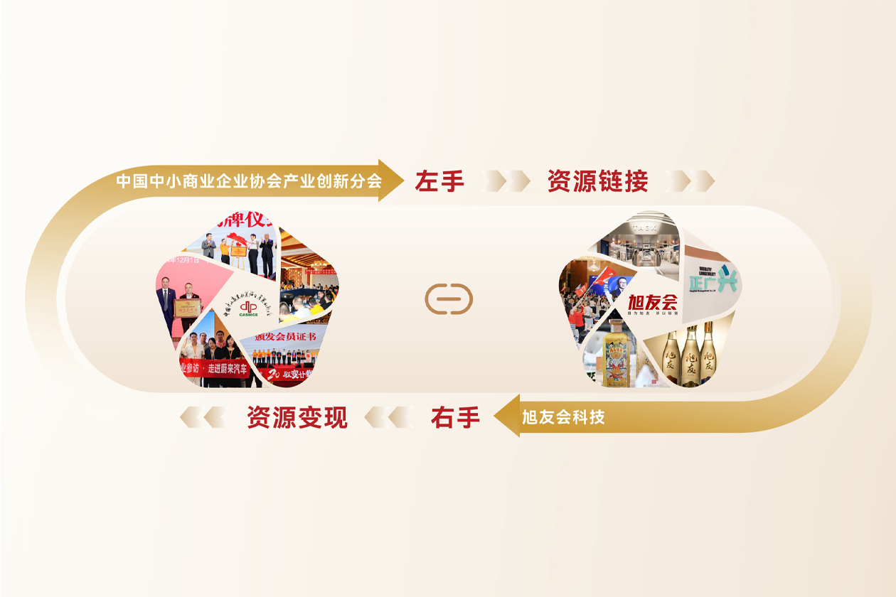 两大动能｜左手链接资源 右手资源变现