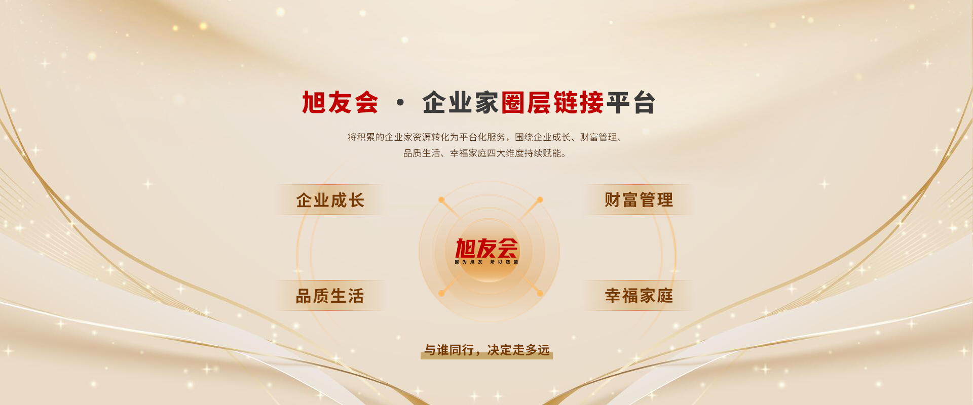 链接10万+ 企业家资源 汇融共赢(第 2 张 / 共 2 张)