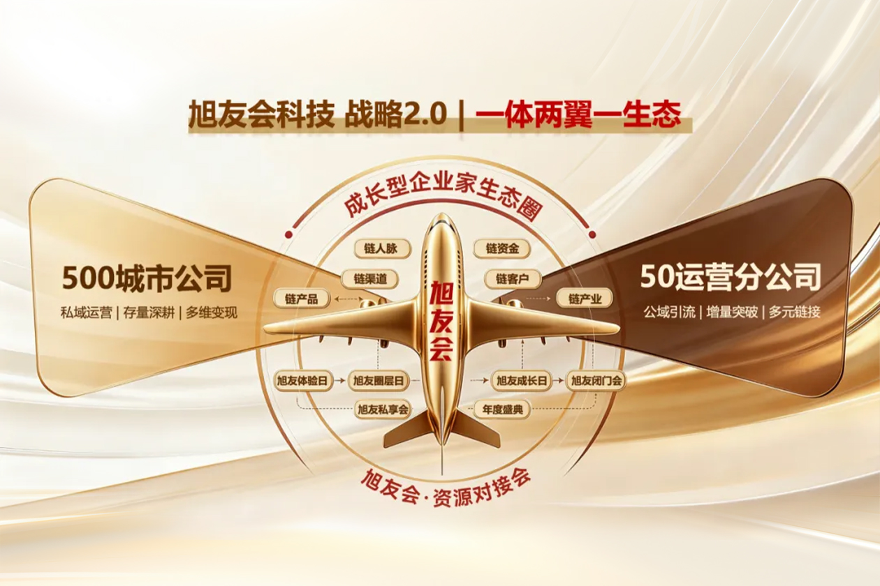 一体两翼一生态  |  “旭友会科技战略2.0”重新定义企业家圈层