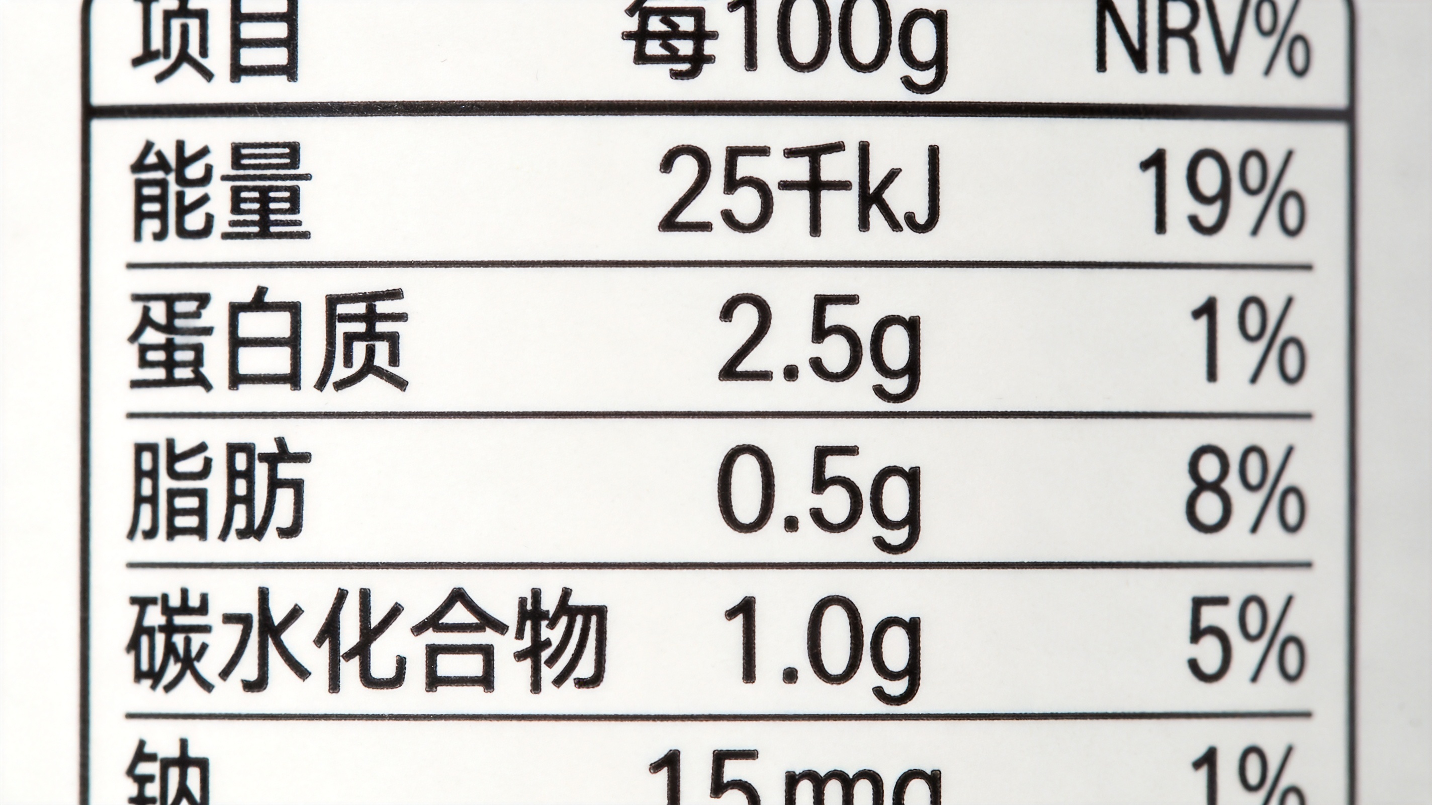食品包装背面营养成分表特写,能量蛋白质脂肪碳水钠等字段清晰可读,微距写实风格