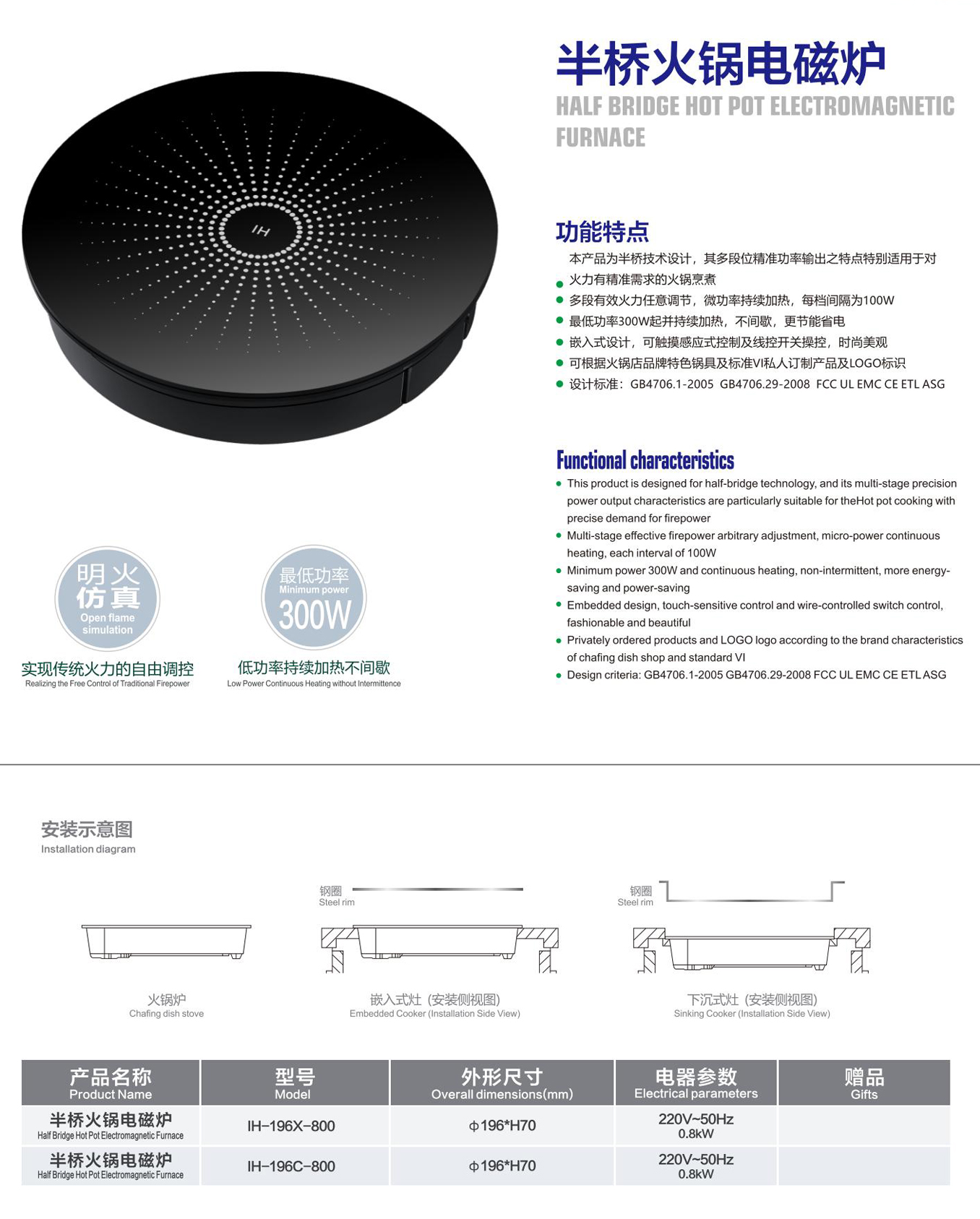 半桥火锅电磁炉 详情