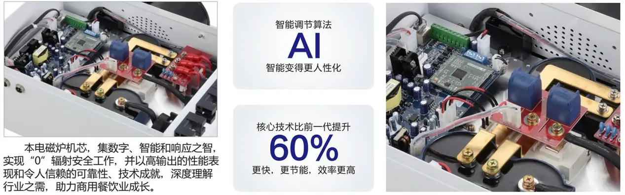 康曌电磁炉机芯板卡：AI智能调节算法，核心技术比前一代提升60%