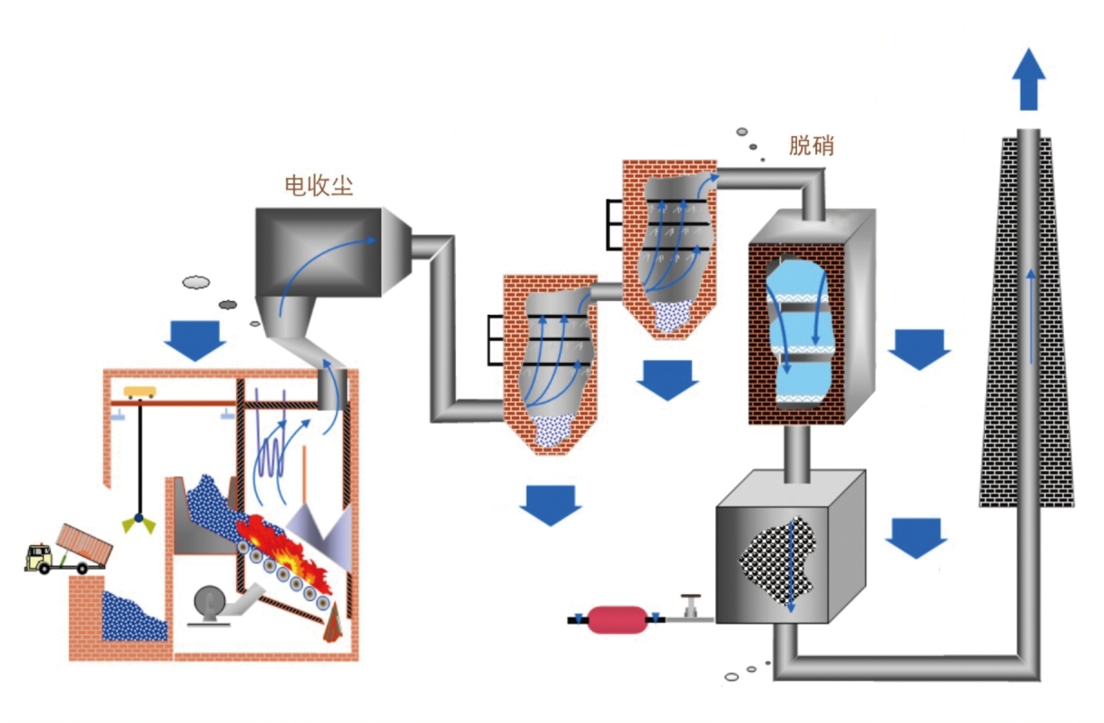 重庆特瑞尔分析仪器有限公司TS9200环保在线分析系统