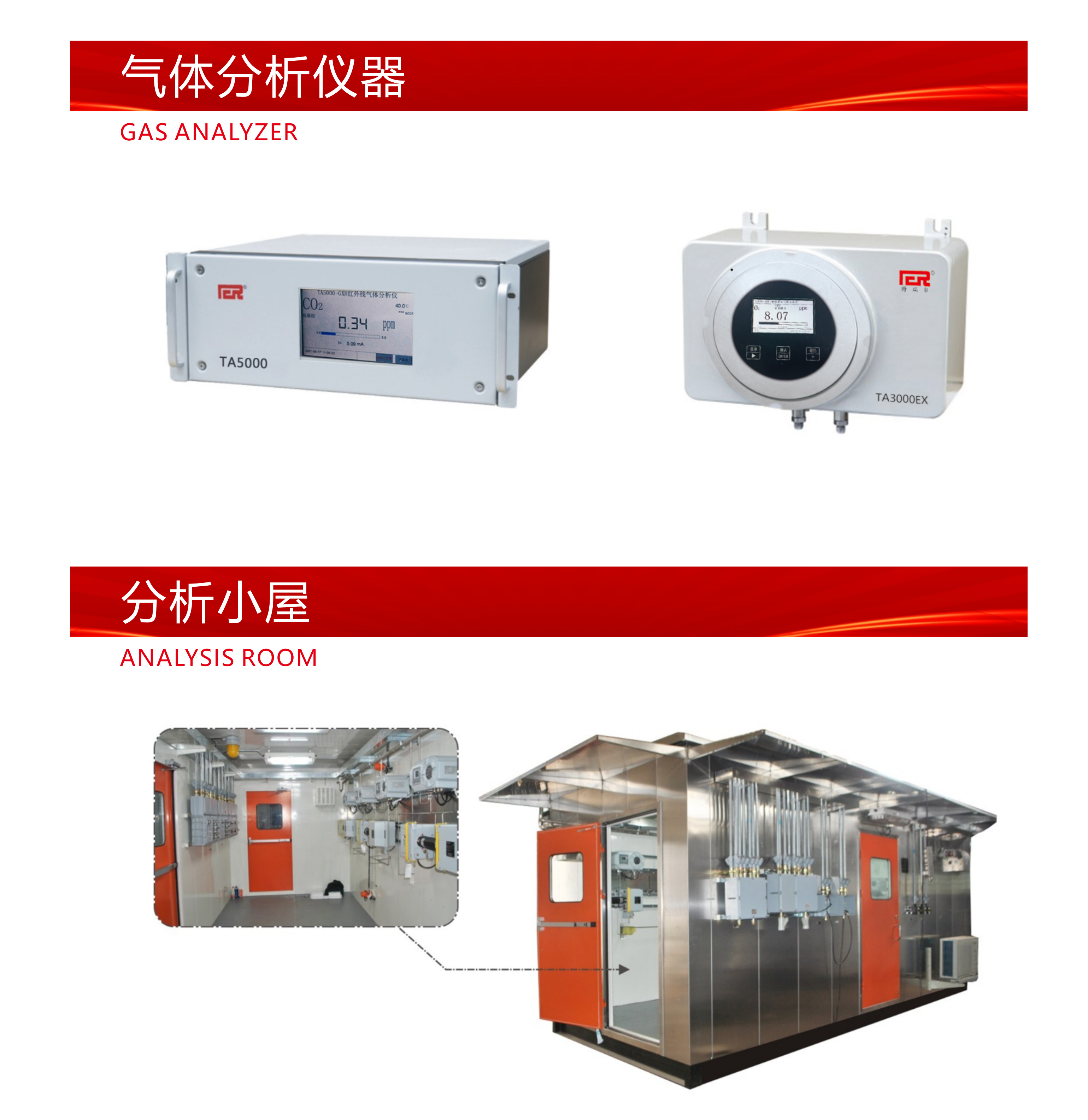 重庆特瑞尔分析仪器有限公司分析仪器和分析小屋
